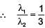 JEE Main Previous Year Questions (2016- 2025): Modern Physics- 2 | Physics for Airmen Group X - Airforce X Y / Indian Navy SSR
