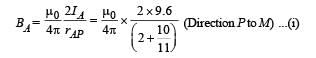 JEE Advanced (Subjective Type Questions): Moving Charges & Magnetism | Chapter-wise Tests for JEE Main & Advanced