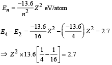 JEE Advanced (Subjective Type Questions): Modern Physics- 1 | Chapter-wise Tests for JEE Main & Advanced