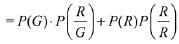 JEE Main Previous Year Questions (2016- 2025): Probability - EmSAT Achieve