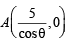 JEE Advanced (Subjective Type Questions): Conic Sections | Chapter-wise Tests for JEE Main & Advanced