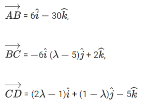 JEE Main Previous year questions (2021-23): Vector Algebra and Three Dimensional Geometry - 2
