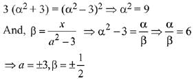 JEE Main Previous Year Questions (2016- 2025): Applications of Derivatives