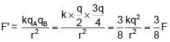 JEE Main Previous Year Questions (2016-2025): Electrostatics- 2