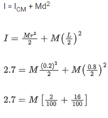 JEE Main Previous year questions (2016-2025): Rotational Motion | 35 Years Chapter wise Previous Year Solved Papers for JEE