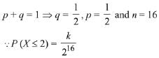 JEE Main Previous Year Questions (2016- 2025): Probability - EmSAT Achieve
