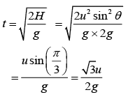 JEE Main Previous Year Questions (2016- 2025): Work, Energy and Power | Physics for Airmen Group X - Airforce X Y / Indian Navy SSR