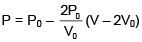 JEE Main Previous Year Questions (2016- 2025): Heat & Thermodynamics- 2 | Physics for Airmen Group X - Airforce X Y / Indian Navy SSR