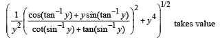 JEE Advanced (Matrix Match): Inverse Trigonometric Functions | Chapter-wise Tests for JEE Main & Advanced