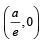 Integer Answer Type Questions: Conic Sections | JEE Advanced | 35 Years Chapter wise Previous Year Solved Papers for JEE
