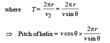 JEE Advanced (Subjective Type Questions): Moving Charges & Magnetism | Chapter-wise Tests for JEE Main & Advanced