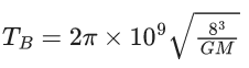 JEE Main Previous Year Questions (2021-23): Gravitation