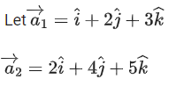 JEE Main Previous year questions (2021-23): Vector Algebra and Three Dimensional Geometry - 1