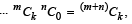 JEE Advanced (Subjective Type Questions): Mathematical Induction & Binomial Theorem | Chapter-wise Tests for JEE Main & Advanced
