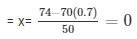 Ex-3.3 Pair Of Linear Equations In Two Variables (Part - 1), Class 10, Maths RD Sharma Solutions | Extra Documents, Videos & Tests for Class 10