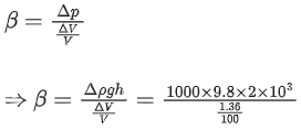 JEE Main Previous year questions (2021-22): Properties of Matter - 2