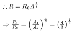 JEE Previous year questions (2021-22): Atom & Nuclei
