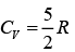 JEE Main Previous Year Questions (2016- 2025): Heat & Thermodynamics- 1 | Physics for Airmen Group X - Airforce X Y / Indian Navy SSR