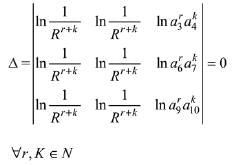 JEE Main Previous Year Questions (2016- 2025): Sequences and Series