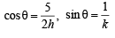 JEE Advanced (Subjective Type Questions): Conic Sections | Chapter-wise Tests for JEE Main & Advanced