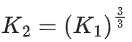 JEE Main Previous Year Questions (2016- 2025): Chemical Kinetics & Nuclear Chemistry