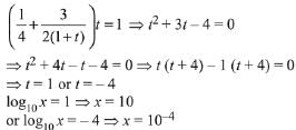 JEE Main Previous year questions: Mathematical Induction and Binomial Theorem