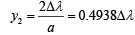 JEE Main Previous Year Questions (2016- 2025): Ray & Wave Optics- 1 | Physics for Airmen Group X - Airforce X Y / Indian Navy SSR