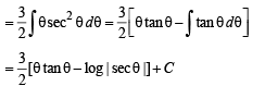 JEE Advanced (Fill in the Blanks): Indefinite Integrals | Chapter-wise Tests for JEE Main & Advanced