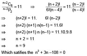 JEE Main Previous year questions: Mathematical Induction and Binomial Theorem