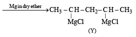 JEE Advanced (Subjective Type Questions): Hydrocarbons- 2 | Chapter-wise Tests for JEE Main & Advanced