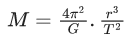 JEE Main Previous Year Questions (2021-23): Gravitation