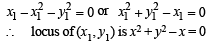 JEE Advanced (Fill in the Blanks): Circle | Chapter-wise Tests for JEE Main & Advanced