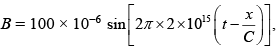 JEE Main Previous Year Questions (2016- 2025): Electromagnetic Induction & Alternating Current- 1 | Physics for Airmen Group X - Airforce X Y / Indian Navy SSR