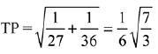 JEE Main Previous Year Questions (2016- 2025): Applications of Derivatives