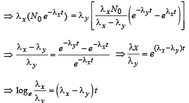 JEE Advanced (Subjective Type Questions): Modern Physics- 2 | Chapter-wise Tests for JEE Main & Advanced