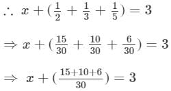 RD Sharma Solutions (Ex.1.3): Rational Numbers | RD Sharma Solutions for Class 8 Mathematics