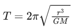 JEE Main Previous Year Questions (2021-23): Gravitation