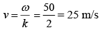 Previous Year Questions (2016-2025): Simple Harmonic Motion (Oscillations) | JEE Main