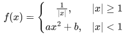 JEE Main Previous year questions (2021-23): Limits, Continuity and Differentiability