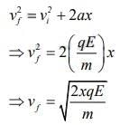 JEE Main Previous Year Questions (2016-2025): Electrostatics- 1
