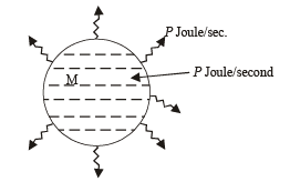 JEE Advanced (Fill in the Blanks): Heat & Thermodynamics | Chapter-wise Tests for JEE Main & Advanced
