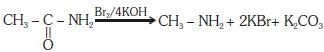 NEET Previous Year Questions (2014-2024): Amines | Chemistry Class 12