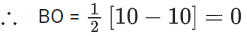 JEE Main Previous Year Questions (2016- 2025): Chemical Bonding & Molecular Structure