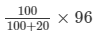 Chapter 13 - Proft, Loss, Discount and Value Added Tax (VAT) (Part -1), Class8 RD Sharma Solutions | RD Sharma Solutions for Class 8 Mathematics