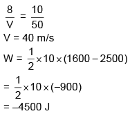 JEE Main Previous Year Questions (2016- 2025): Work, Energy and Power | Physics for Airmen Group X - Airforce X Y / Indian Navy SSR