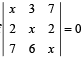 JEE Advanced (Fill in the Blanks): Matrices & Determinants | Chapter-wise Tests for JEE Main & Advanced