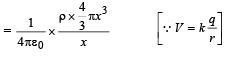 JEE Advanced (Subjective Type Questions): Electrostatics- 1 | Chapter-wise Tests for JEE Main & Advanced