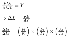 JEE Main Previous year questions (2021-22): Properties of Matter - 1