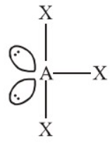 JEE Main Previous Year Questions (2016- 2025): Chemical Bonding & Molecular Structure