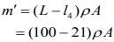 JEE Main Previous Year Questions (2016- 2025): Heat & Thermodynamics- 1 | Physics for Airmen Group X - Airforce X Y / Indian Navy SSR